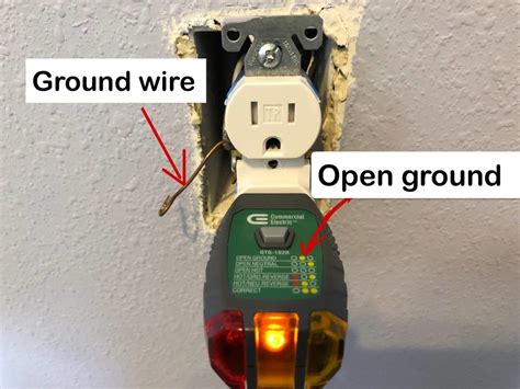 how to ground an outlet box without metal conduit|changing non grounded outlet to.